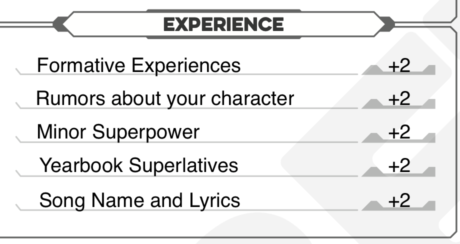 5 ideas for dagger heart experiences
